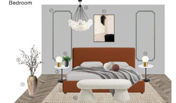 Artistic Deco Revival Bedroom: Board with Shopping List